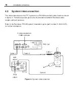 Preview for 20 page of Renishaw PI 7-2 Installation Manual