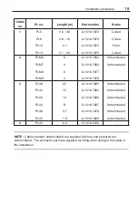 Preview for 21 page of Renishaw PI 7-2 Installation Manual