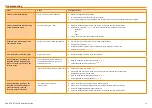 Предварительный просмотр 16 страницы Renishaw QUANTiC RTLC40-S Installation Manual