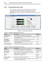 Предварительный просмотр 125 страницы Renishaw RCU10 Installation And User Manual