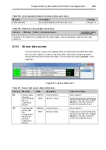 Предварительный просмотр 126 страницы Renishaw RCU10 Installation And User Manual