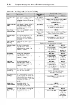 Предварительный просмотр 135 страницы Renishaw RCU10 Installation And User Manual