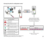 Preview for 19 page of Renishaw RENGAGE RMP400 Quick Start Manual