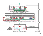 Preview for 21 page of Renishaw RENGAGE RMP400 Quick Start Manual