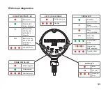 Preview for 33 page of Renishaw RENGAGE RMP400 Quick Start Manual