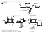 Preview for 9 page of Renishaw RESOLUTE FS with BiSS 2C1U01 Installation Manual And Safety Manual