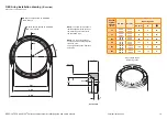 Preview for 12 page of Renishaw RESOLUTE FS with BiSS 2C1U01 Installation Manual And Safety Manual