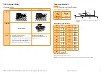 Preview for 13 page of Renishaw RESOLUTE FS with BiSS 2C1U01 Installation Manual And Safety Manual