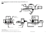 Preview for 20 page of Renishaw RESOLUTE FS with BiSS 2C1U01 Installation Manual And Safety Manual