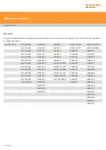 Preview for 4 page of Renishaw REVO-2 User Manual