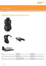 Preview for 13 page of Renishaw RFP1 User Manual