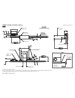 Предварительный просмотр 5 страницы Renishaw RGH25F Installation Manual