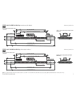 Предварительный просмотр 7 страницы Renishaw RGH25F Installation Manual