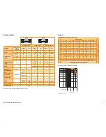 Предварительный просмотр 11 страницы Renishaw RGH25F Installation Manual