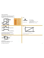 Предварительный просмотр 13 страницы Renishaw RGH25F Installation Manual