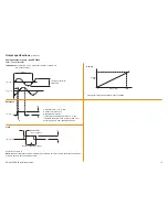 Предварительный просмотр 14 страницы Renishaw RGH25F Installation Manual