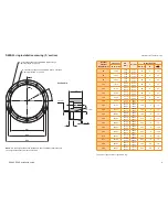 Preview for 6 page of Renishaw RGH40 RESR40 Installation Manual