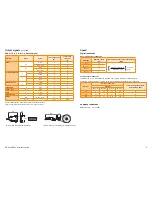 Предварительный просмотр 11 страницы Renishaw RGH41 Installation Manual