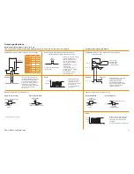 Предварительный просмотр 13 страницы Renishaw RGH41 Installation Manual