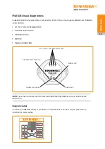 Preview for 13 page of Renishaw RMI-QE Installation Manual