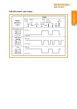 Preview for 19 page of Renishaw RMI-QE Installation Manual