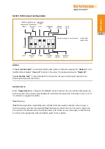 Preview for 21 page of Renishaw RMI-QE Installation Manual