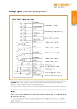 Preview for 33 page of Renishaw RMI-QE Installation Manual