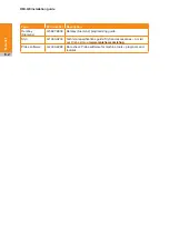 Preview for 52 page of Renishaw RMI-QE Installation Manual