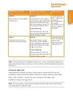 Preview for 11 page of Renishaw RMP40 Installation Manual