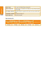 Preview for 16 page of Renishaw RMP40 Installation Manual