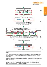 Preview for 29 page of Renishaw RMP40 Installation Manual