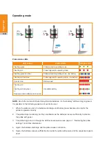 Preview for 32 page of Renishaw RMP40 Installation Manual