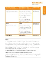 Preview for 17 page of Renishaw RMP60 Installation Manual