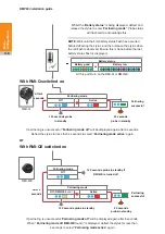 Preview for 40 page of Renishaw RMP60 Installation Manual