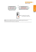 Preview for 43 page of Renishaw RMP60 Installation Manual