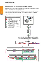 Preview for 44 page of Renishaw RMP60 Installation Manual