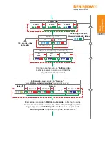 Preview for 45 page of Renishaw RMP60 Installation Manual