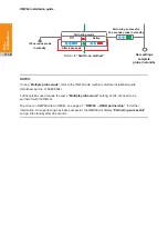 Preview for 46 page of Renishaw RMP60 Installation Manual