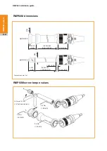 Preview for 58 page of Renishaw RMP60 Installation Manual