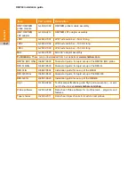 Preview for 66 page of Renishaw RMP60 Installation Manual