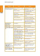 Preview for 44 page of Renishaw RMP600 Installation Manual