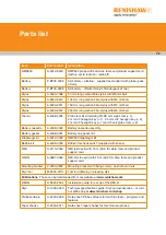 Preview for 45 page of Renishaw RMP600 Installation Manual