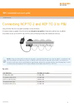 Preview for 39 page of Renishaw RSP3 Series Installation And User Manual