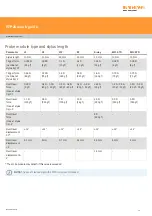 Preview for 13 page of Renishaw RTP20 User Manual