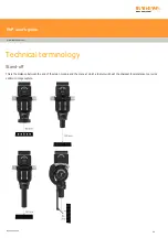 Preview for 25 page of Renishaw RVP User Manual