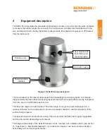 Предварительный просмотр 13 страницы Renishaw SLM 250 Installation And Operation Manual