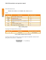 Предварительный просмотр 38 страницы Renishaw SLM 250 Installation And Operation Manual