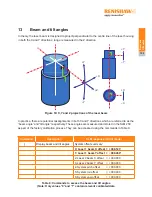 Предварительный просмотр 41 страницы Renishaw SLM 250 Installation And Operation Manual