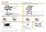 Предварительный просмотр 24 страницы Renishaw TONiC FS T40x1 Series Functional Safety Manual