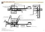 Предварительный просмотр 5 страницы Renishaw TONiC RESM20 Installation Manual